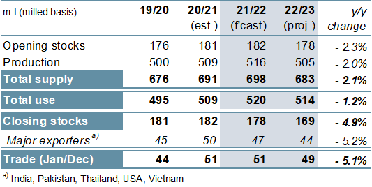 gmr537_summary_005.png
