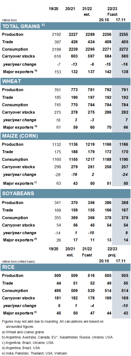 gmr538_summary_001.png