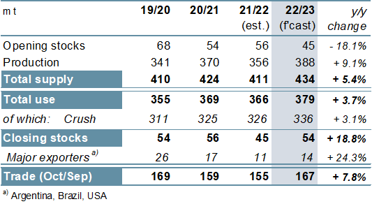 gmr538_summary_004.png