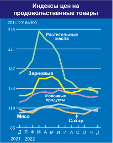 home_graph_2_ru_jan665.jpg