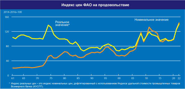 home_graph_3_ru_jan665.jpg