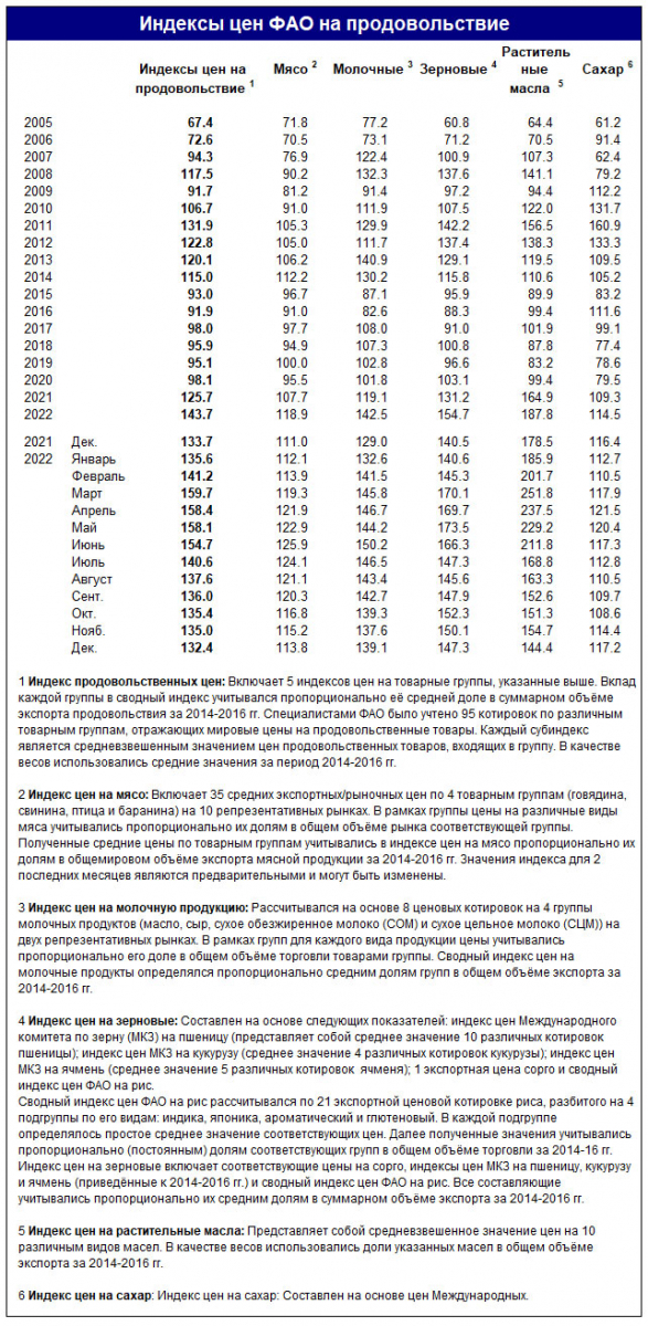 index_table_ru_jan665.jpg