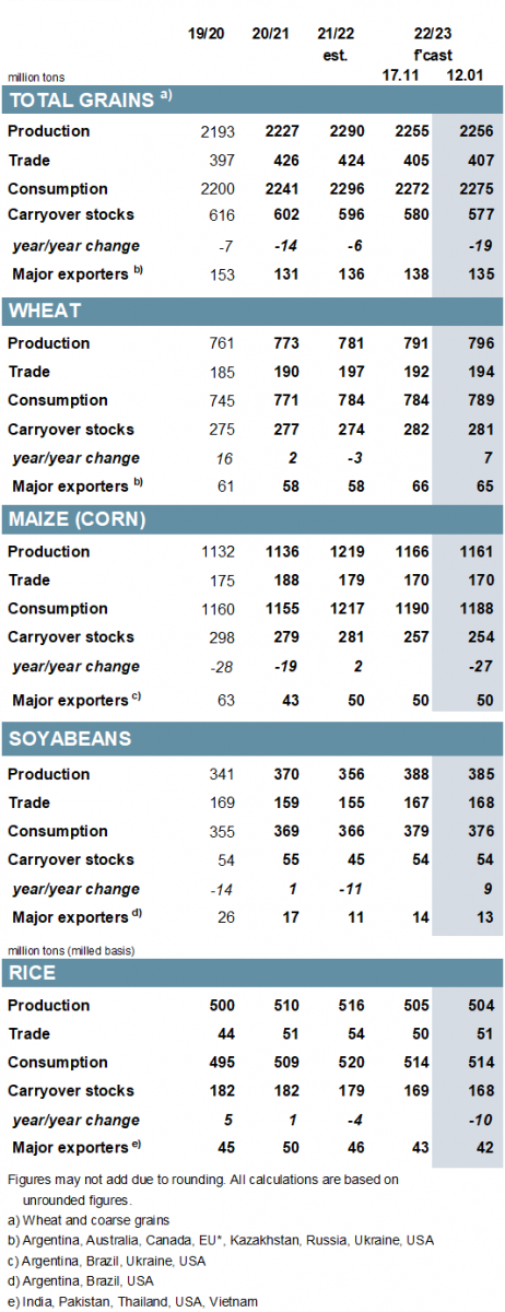 gmr539_summary_001.png