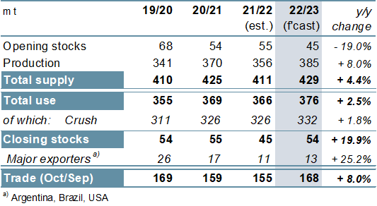 gmr539_summary_004.png