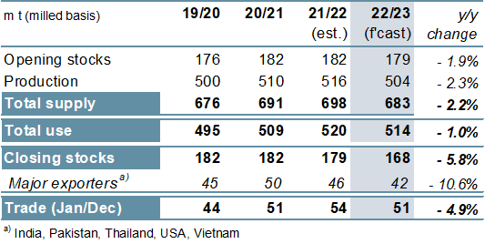 gmr539_summary_005.png