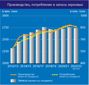 home-graph_4_ru_feb333.jpg