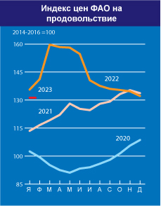 home_graph_1_ru_feb791.jpg