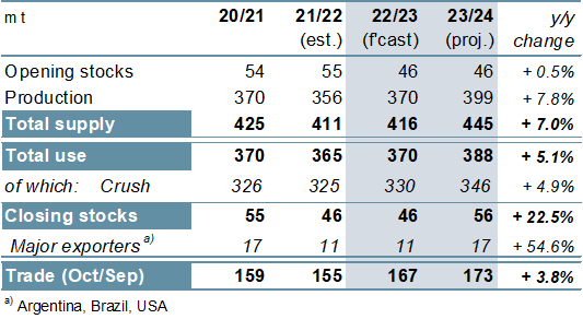 gmr541_summary_004.png