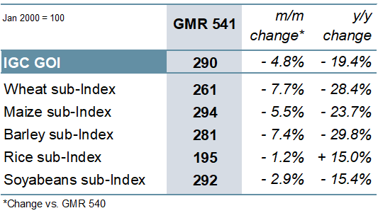 gmr541_summary_007.png
