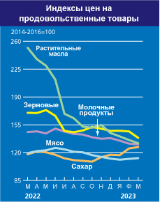 home_graph_2_ru_apr672.jpg