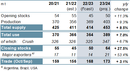 gmr543_summary_004.png