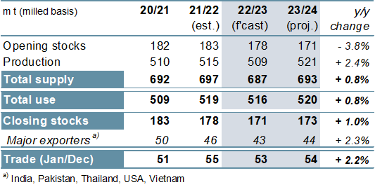 gmr543_summary_005.png