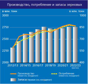 home-graph_4_ru_may115.jpg