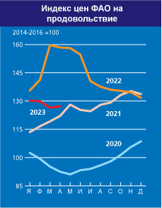 home_graph_1_ru_may115.jpg