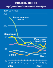 home_graph_2_ru_may115.jpg