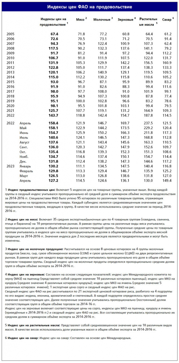 index_table_ru_may115ver2.jpg