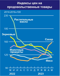 home_graph_2_ru_jun889.jpg
