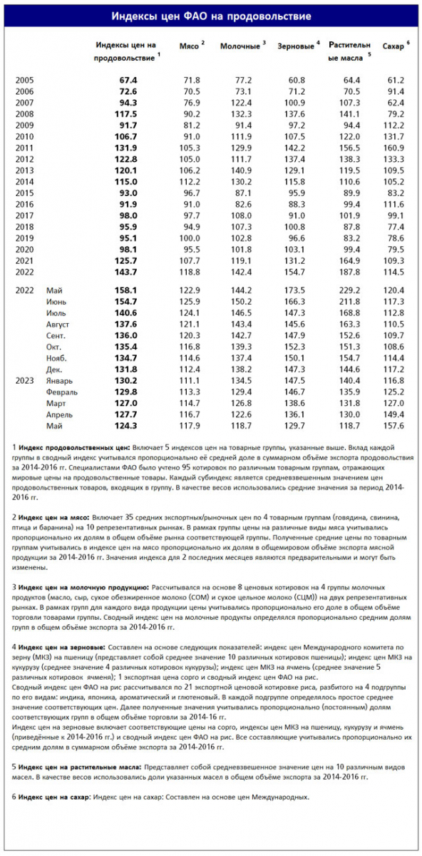 index_table_ru_jun889.jpg
