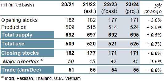 gmr544_summary_005.png