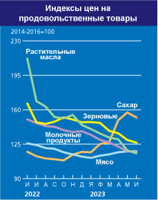 home_graph_2_ru_jul005.jpg