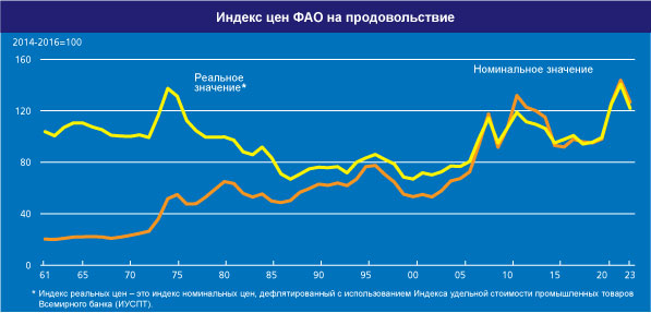 home_graph_3_ru_jul005.jpg