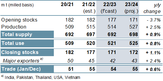 gmr545_summary_005.png