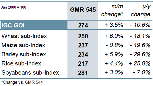 gmr545_summary_007.png