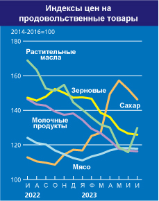 home_graph_2_ru_aug828.jpg