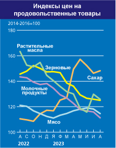home_graph_2_ru_sep707.jpg