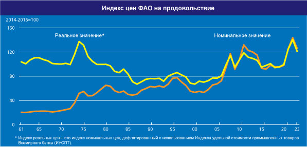 home_graph_3_ru_sep707.jpg
