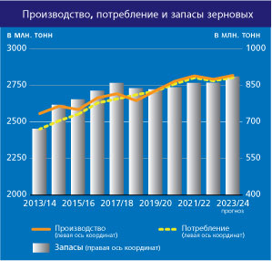 home-graph_4_ru_oct909.jpg