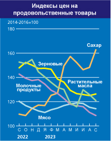 home_graph_2_ru_oct909.jpg