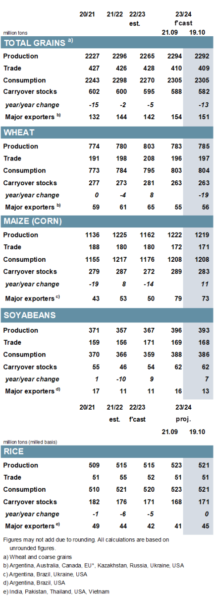 gmr548_summary_001.png