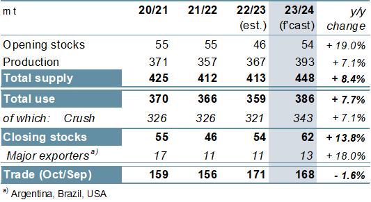 gmr548_summary_004.png