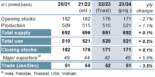 gmr548_summary_005.png