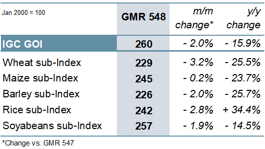 gmr548_summary_007.png