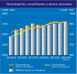 home-graph_4_ru_nov645.jpg