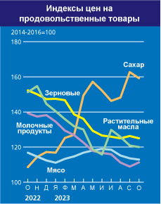 home_graph_2_ru_nov645.jpg